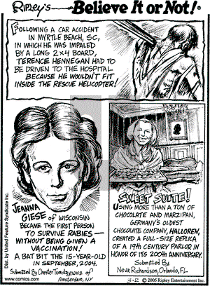 Ripley's Believe It or Not on Wednesday March 2, 2005 Comic Strip