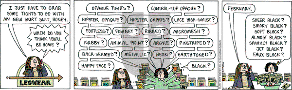 Cathy Classics on Friday October 12, 2007 Comic Strip
