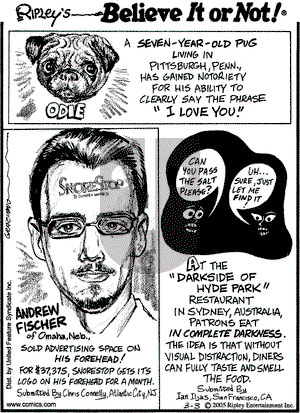 Ripley's Believe It or Not on Thursday March 3, 2005 Comic Strip