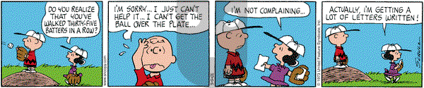 Peanuts on Wednesday May 9, 2001 Comic Strip