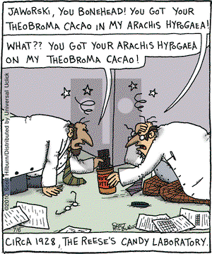 The Argyle Sweater on Tuesday July 6, 2010 Comic Strip