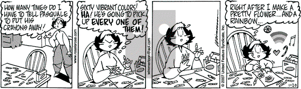 Rose is Rose on Saturday January 20, 2007 Comic Strip