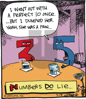 Reality Check on Monday March 14, 2011 Comic Strip