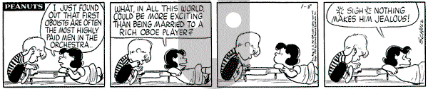 Peanuts on Thursday January 8, 1959 Comic Strip