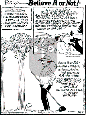 Ripley's Believe It or Not on Thursday July 27, 2000 Comic Strip