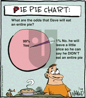 Reality Check on Thursday January 19, 2017 Comic Strip