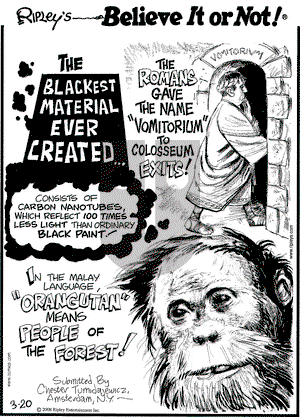 Ripley's Believe It or Not on Thursday March 20, 2008 Comic Strip