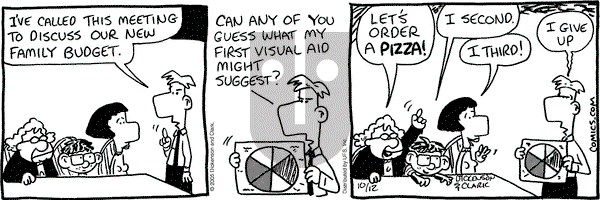 Lola on Wednesday October 12, 2005 Comic Strip