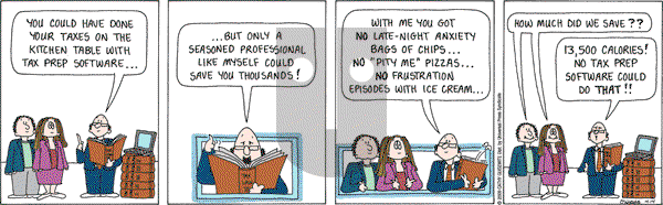 Cathy Classics - Tuesday April 14, 2009 Comic Strip