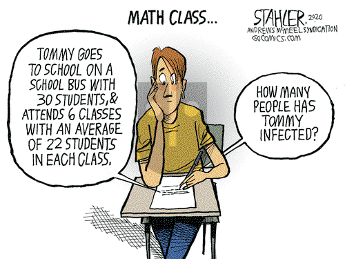 Jeff Stahler on Tuesday July 14, 2020 Comic Strip