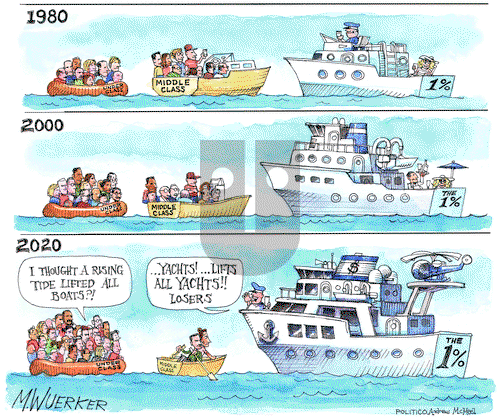 Matt Wuerker on Friday May 31, 2019 Comic Strip