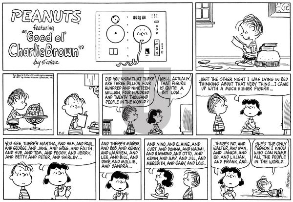 Peanuts on Sunday September 5, 1971 Comic Strip