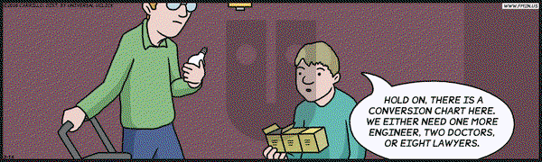 F Minus on Monday March 14, 2016 Comic Strip