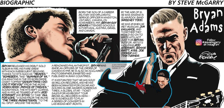 Biographic on Sunday February 9, 2025 Comic Strip