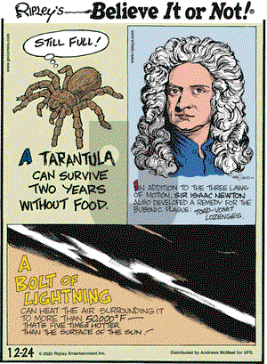 Ripley's Believe It or Not on Thursday December 24, 2020 Comic Strip