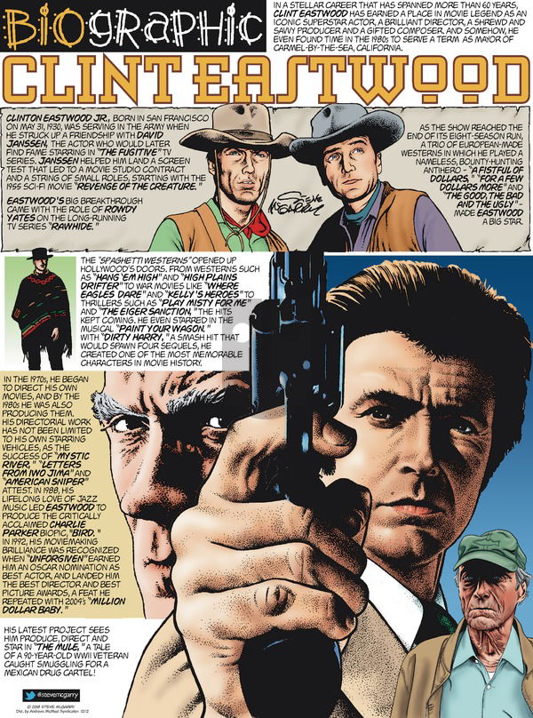 Biographic on Sunday December 2, 2018 Comic Strip