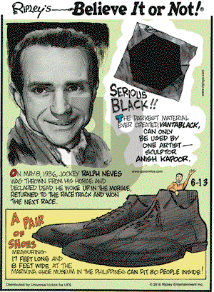 Ripley's Believe It or Not on Monday June 13, 2016 Comic Strip