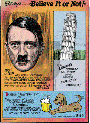Ripley's Believe It or Not on Thursday March 30, 2017 Comic Strip
