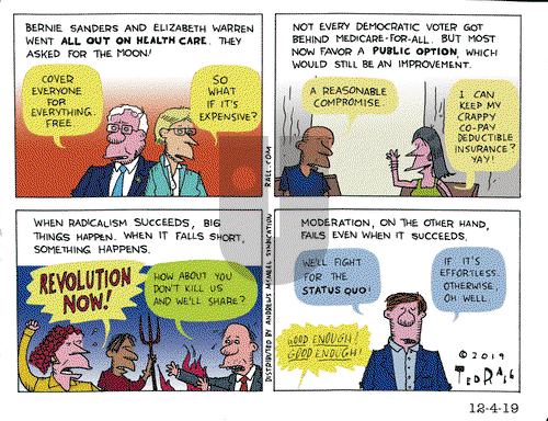 Ted Rall on Wednesday December 4, 2019 Comic Strip