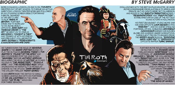 Biographic on Sunday December 22, 2019 Comic Strip