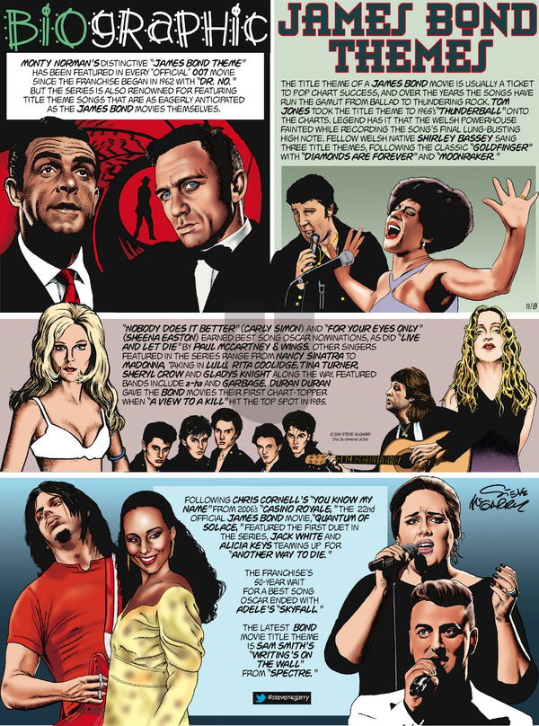 Biographic on Sunday November 8, 2015 Comic Strip