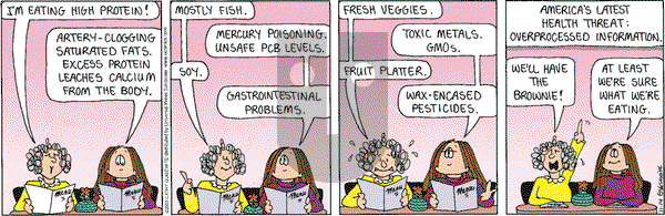 Cathy Classics on Friday November 14, 2003 Comic Strip