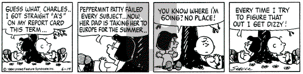Peanuts on Thursday June 14, 1984 Comic Strip