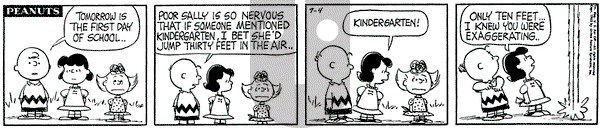 Peanuts on Monday April 10, 1989 Comic Strip