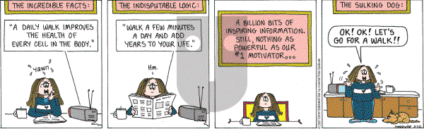 Cathy Classics - Thursday February 22, 2007 Comic Strip