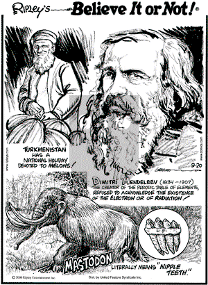 Ripley's Believe It or Not on Wednesday September 20, 2006 Comic Strip