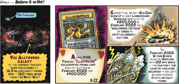 Ripley's Believe It or Not - Sunday May 22, 2022 Comic Strip