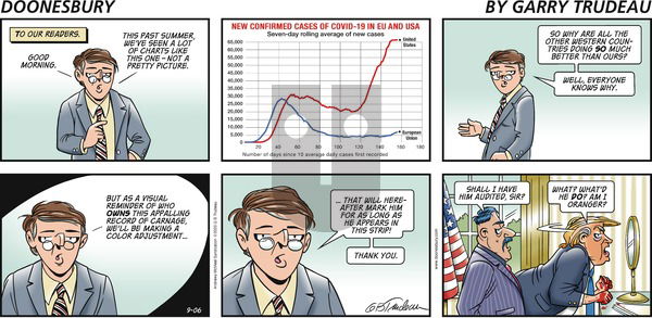 Doonesbury - Sunday September 6, 2020 Comic Strip