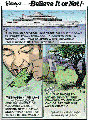Ripley's Believe It or Not - Friday September 18, 2009 Comic Strip