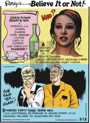 Ripley's Believe It or Not on Monday May 18, 2015 Comic Strip