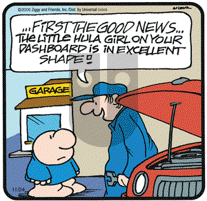 Ziggy on Tuesday November 24, 2009 Comic Strip