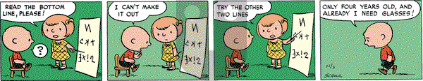 Peanuts Begins - Tuesday December 5, 2023 Comic Strip