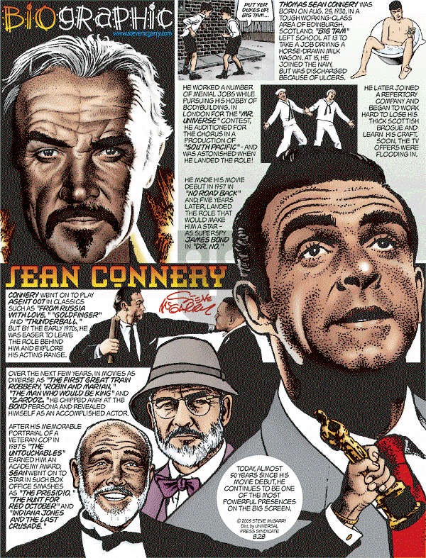 Biographic on Friday January 13, 2006 Comic Strip