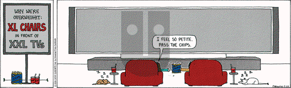 Cathy Classics on Friday February 22, 2008 Comic Strip