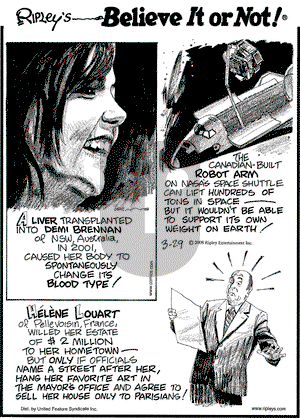 Ripley's Believe It or Not on Saturday March 29, 2008 Comic Strip
