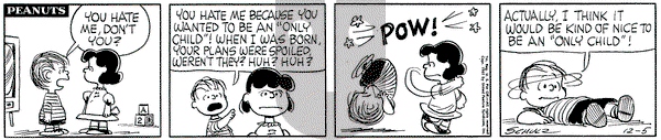 Peanuts on Tuesday December 5, 1961 Comic Strip