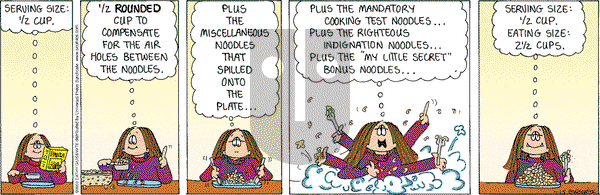 Cathy Classics on Wednesday April 20, 2005 Comic Strip
