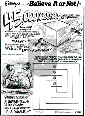 Ripley's Believe It or Not on Friday September 22, 2006 Comic Strip