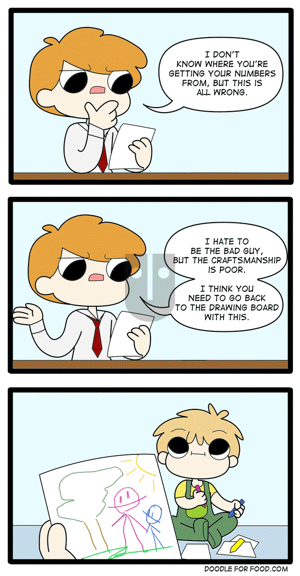 Doodle for Food on Monday December 19, 2016 Comic Strip