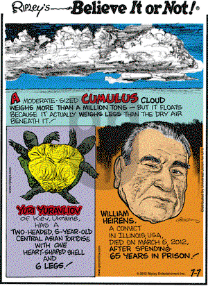 Ripley's Believe It or Not on Saturday July 7, 2012 Comic Strip