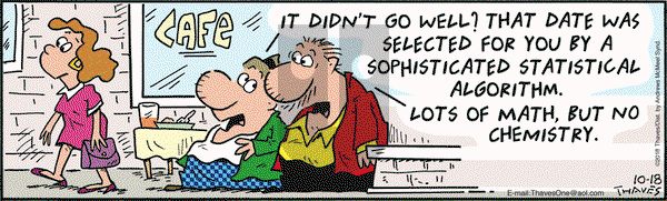 Frank and Ernest on Thursday October 18, 2018 Comic Strip