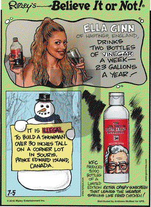 Ripley's Believe It or Not on Thursday July 5, 2018 Comic Strip