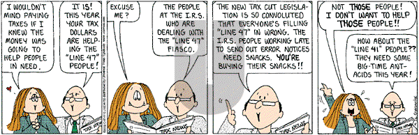 Cathy Classics - Friday April 12, 2002 Comic Strip