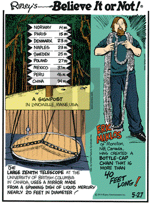Ripley's Believe It or Not on Thursday May 27, 2010 Comic Strip