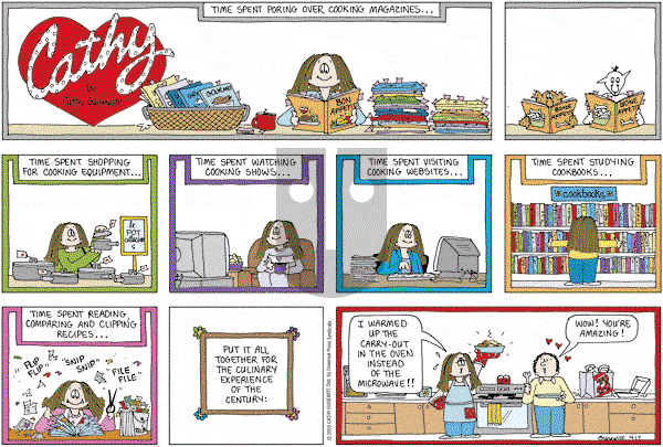 Cathy Classics - Sunday April 17, 2005 Comic Strip
