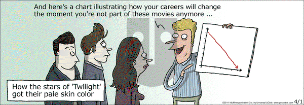 WuMo on Tuesday April 1, 2014 Comic Strip